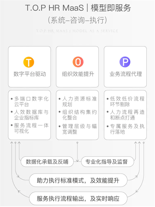 不朽情缘MG(中国区)官方网站 -首页入口